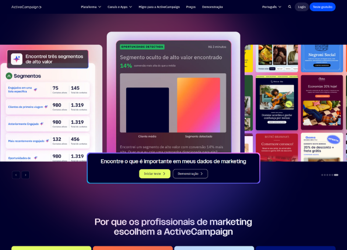 ActiveCampaign